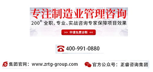 熱烈祝賀正睿咨詢(xún)集團(tuán)2019年3月啟動(dòng)7家企業(yè)管理升級(jí)項(xiàng)目